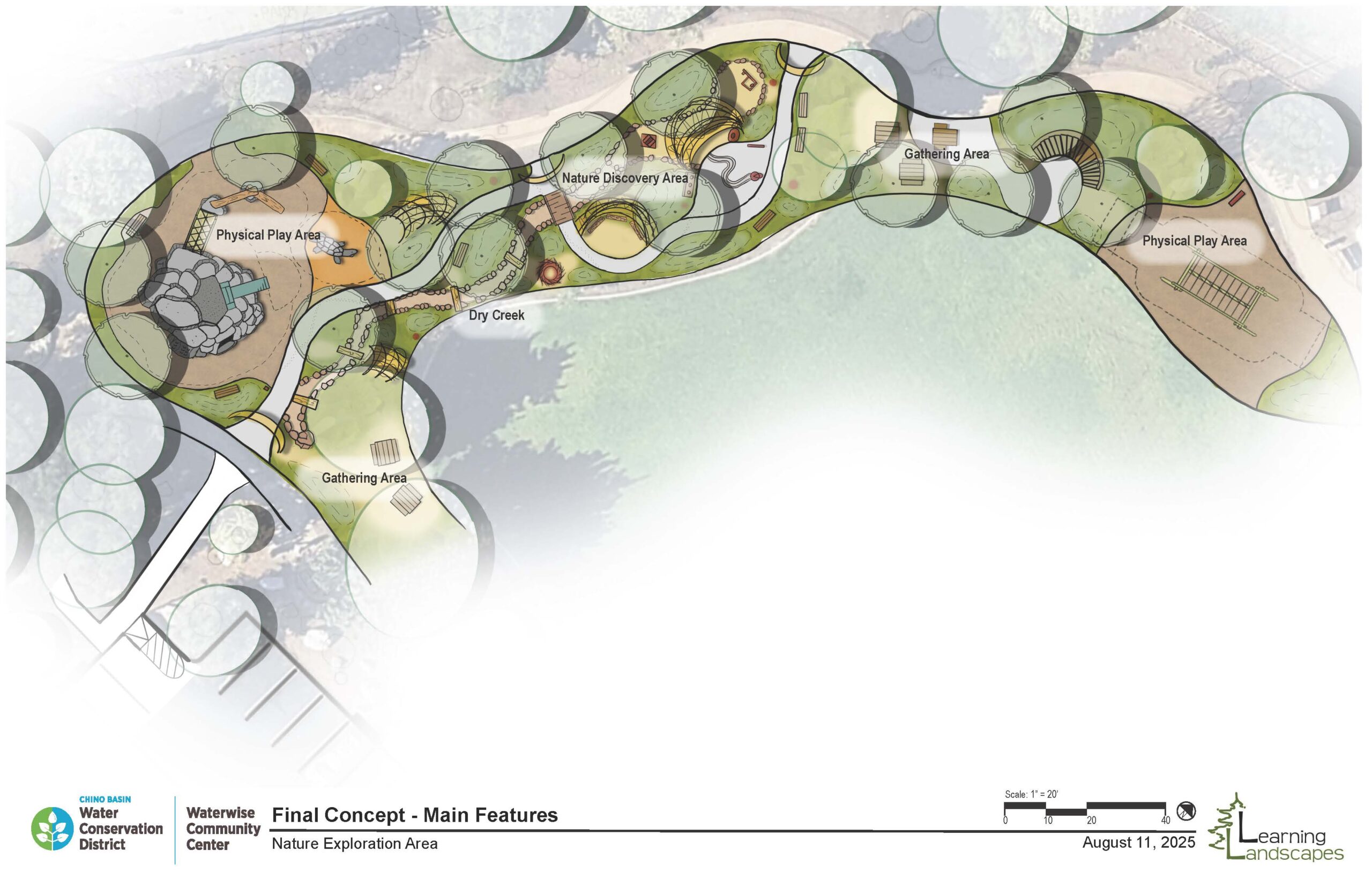 250811_Chino_Final Concept_BoardofDirectors_Presentation_Page_02