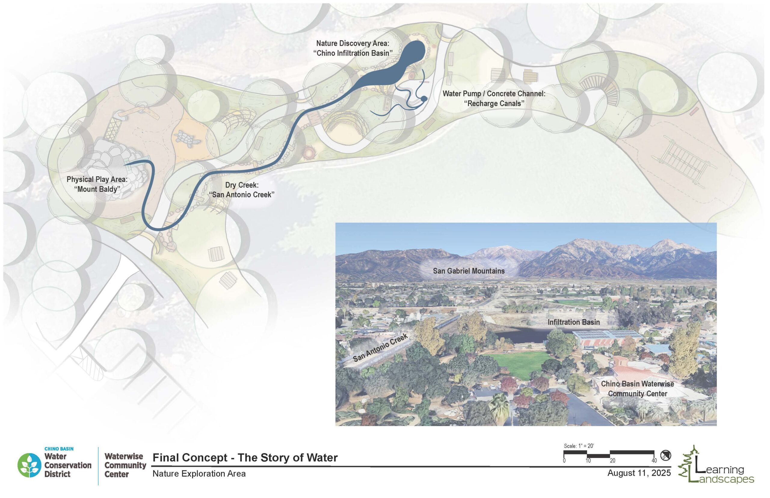 250811_Chino_Final Concept_BoardofDirectors_Presentation_Page_03