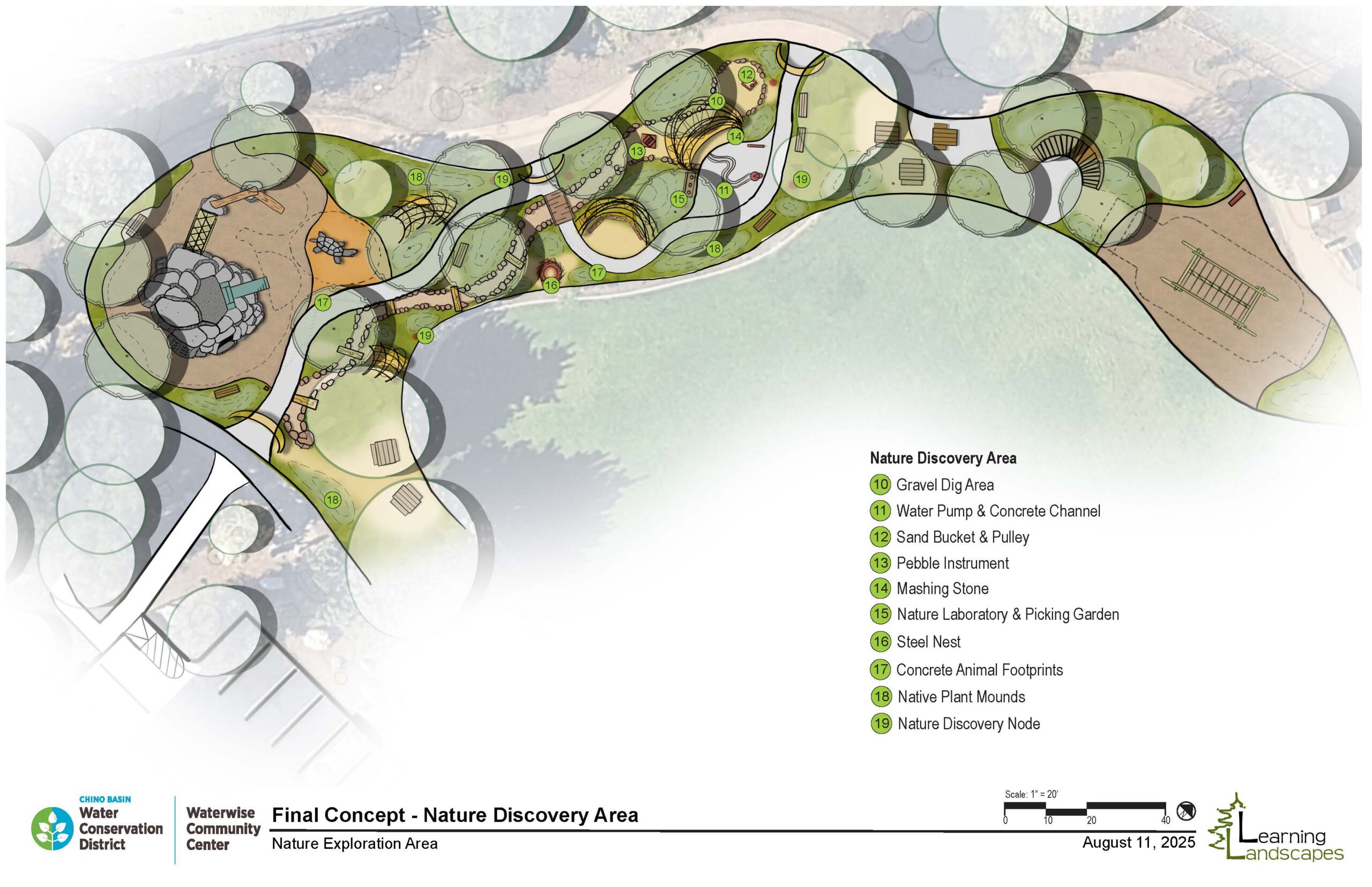 250811_Chino_Final Concept_BoardofDirectors_Presentation_Page_06