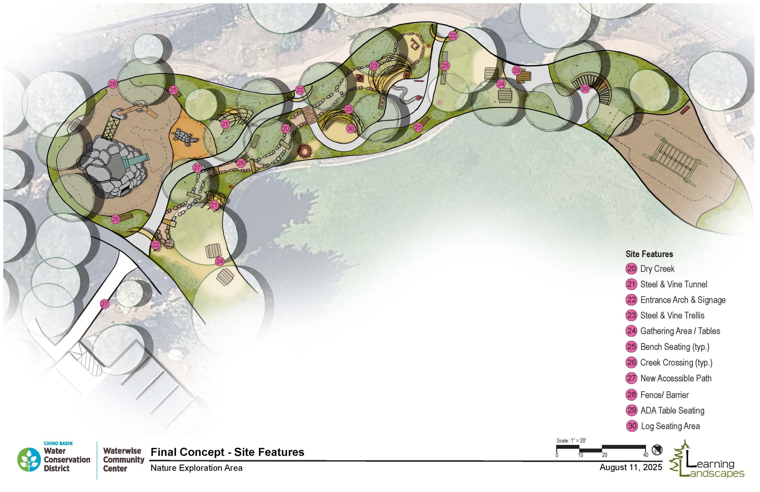 250811_Chino_Final Concept_BoardofDirectors_Presentation_Page_08