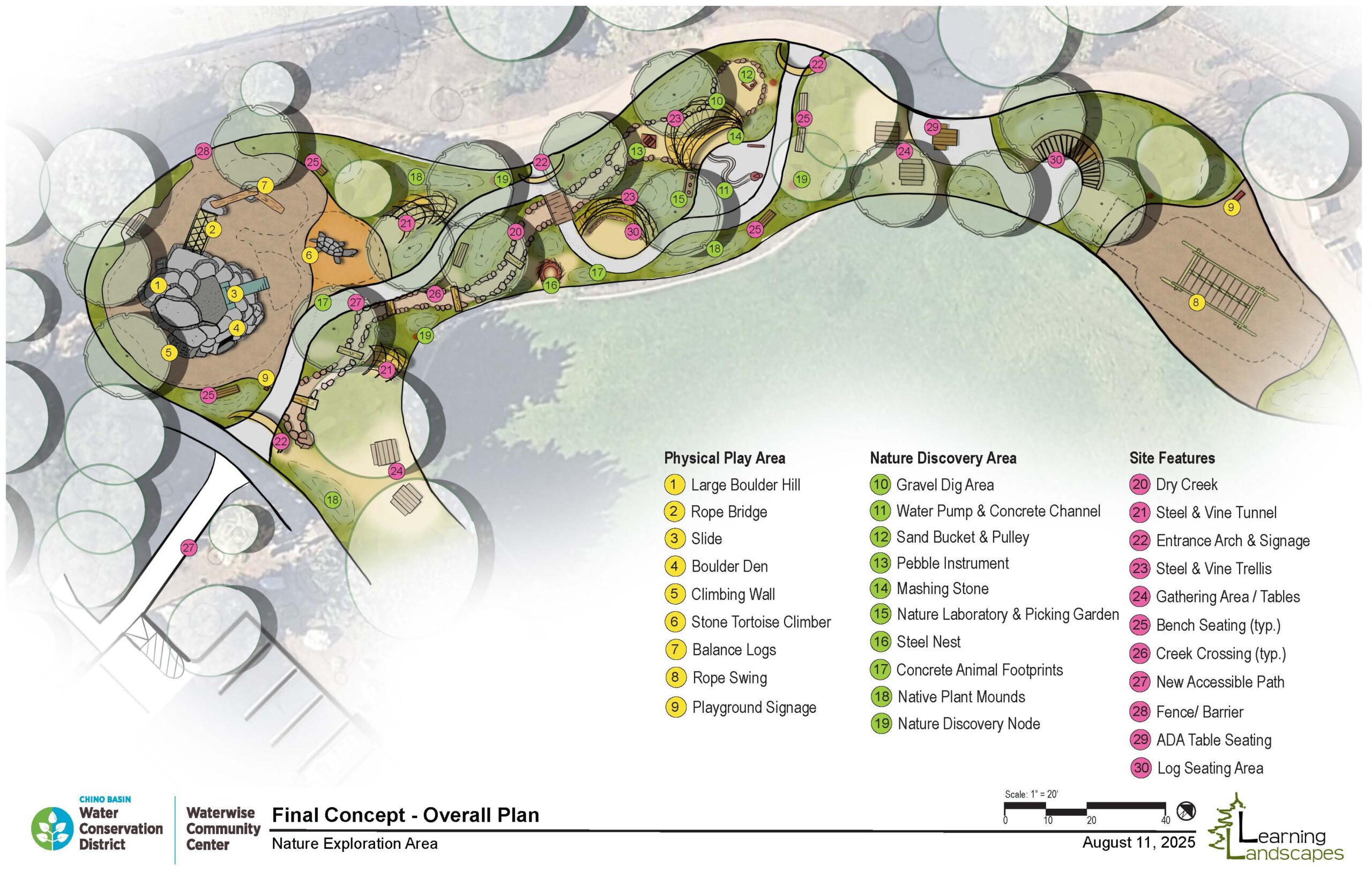 250811_Chino_Final Concept_BoardofDirectors_Presentation_Page_11